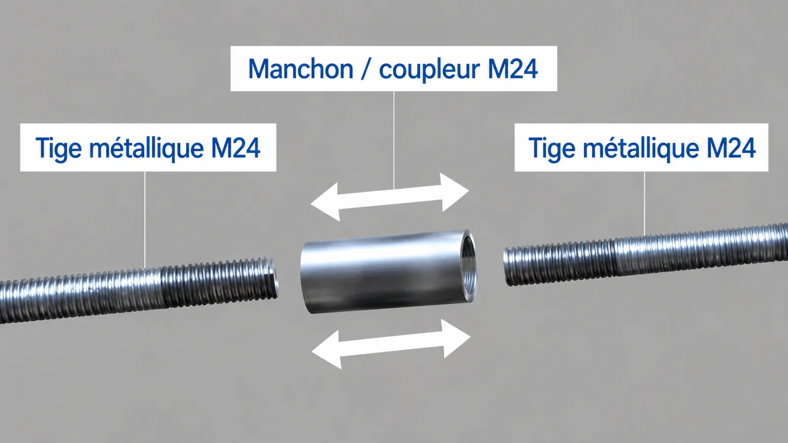 Installation de l'ancrage APAJA, étape 3 : connexion des tiges m24